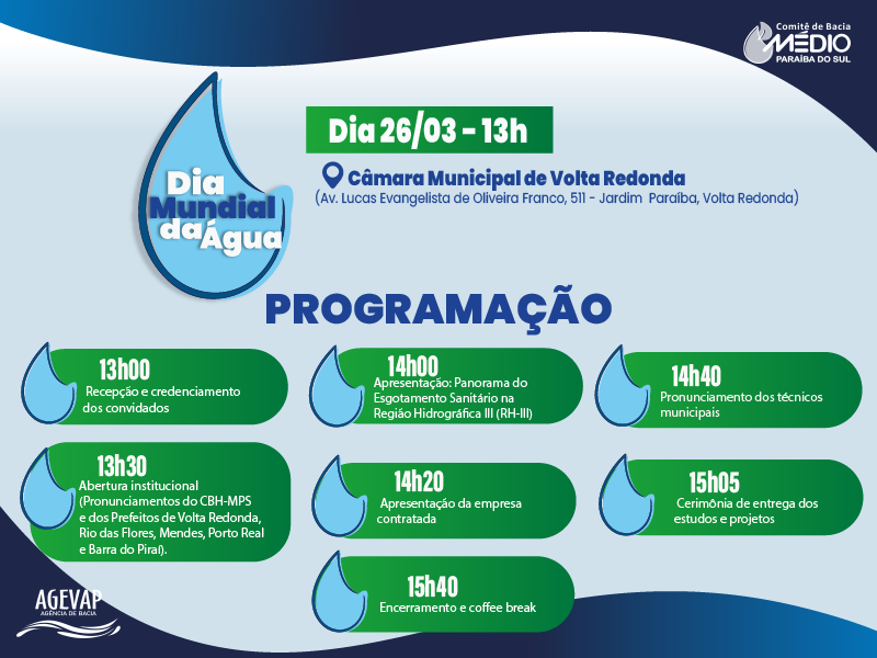 Comitê Médio Paraíba do Sul entrega R$ 1,9 milhão em projetos de  esgotamento sanitário no Dia Mundial da Água